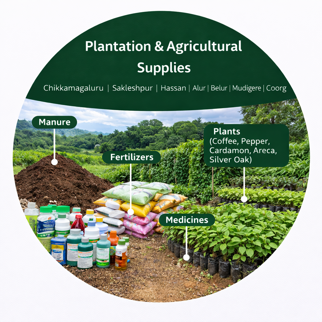 Plantation & Agricultural Supplies